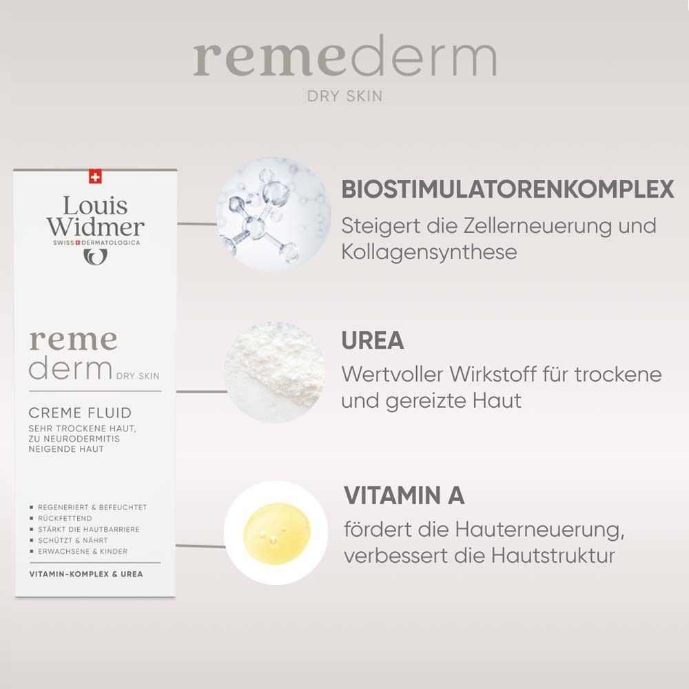 Informations produit: Complexe biostimulateur, Urée, Vitamine A. Louis Widmer remederm.