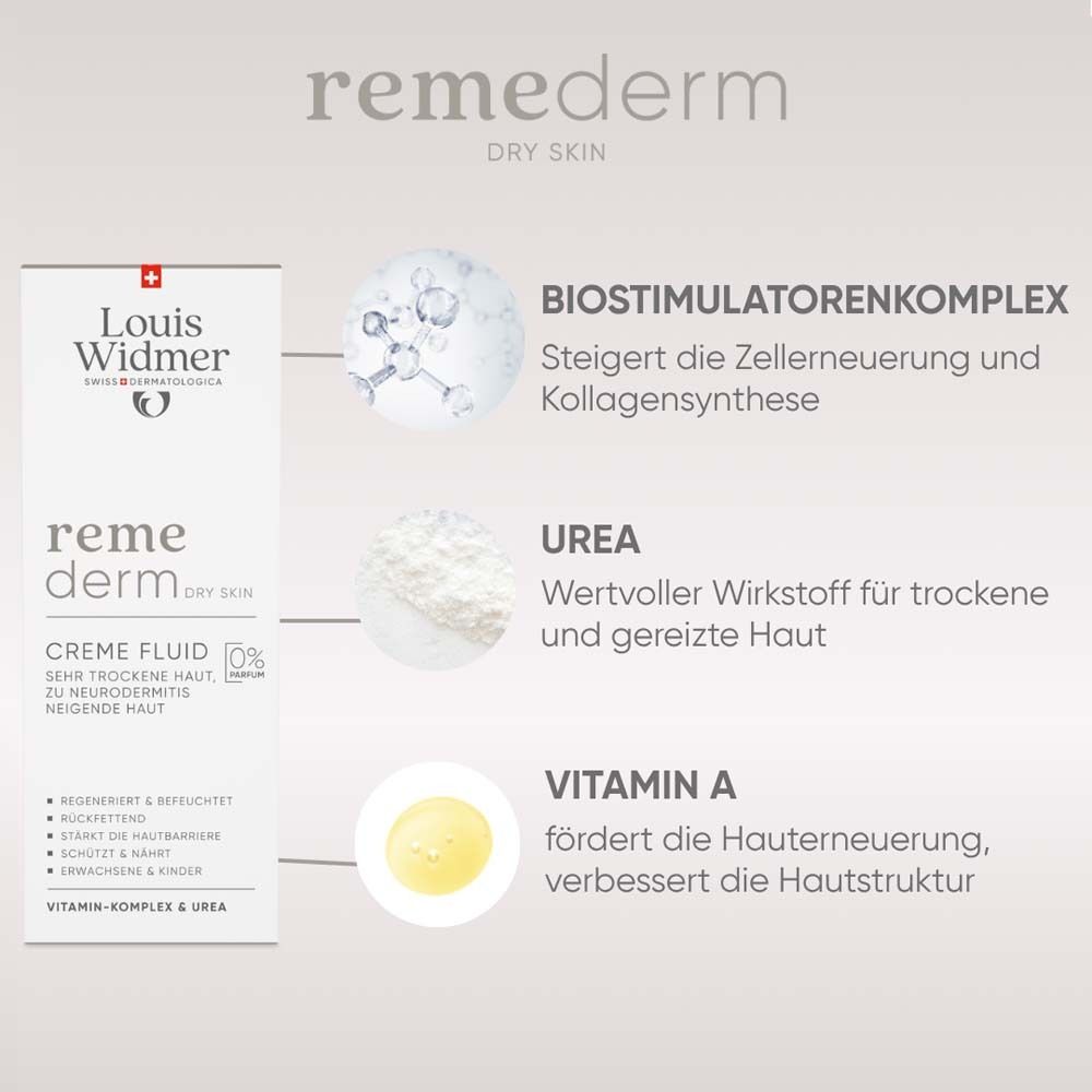 Informations sur le produit. Texte: Complexe biostimulateur, urée, vitamine A. Louis Widmer, remederm Crème Fluid.