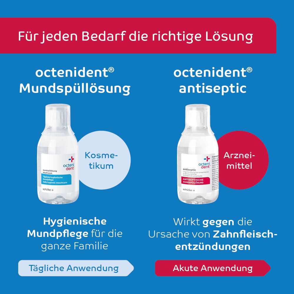 Octenident Mundspüllösung in klarer Flasche, Kosmetikum.