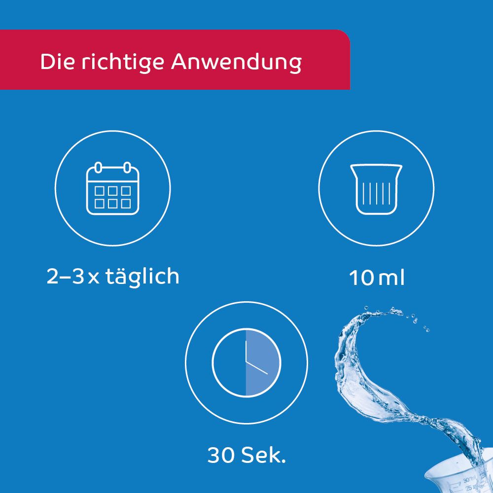 Anwendungshinweise: 2-3 Mal täglich 10 ml für 30 Sekunden.