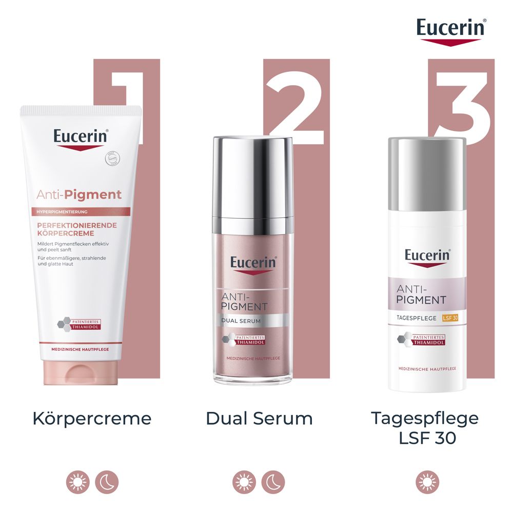Eucerin Anti-Pigment Routine: Körpercreme, Dual Serum, Tagespflege LSF 30.
