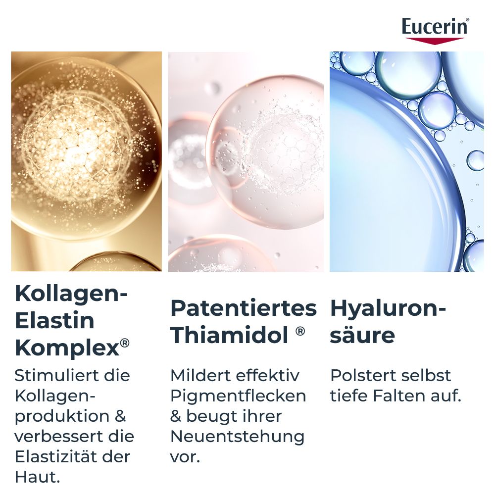 Eucerin: Kollagen-Elastin Komplex, patentiertes Thiamidol, Hyaluronsäure.
