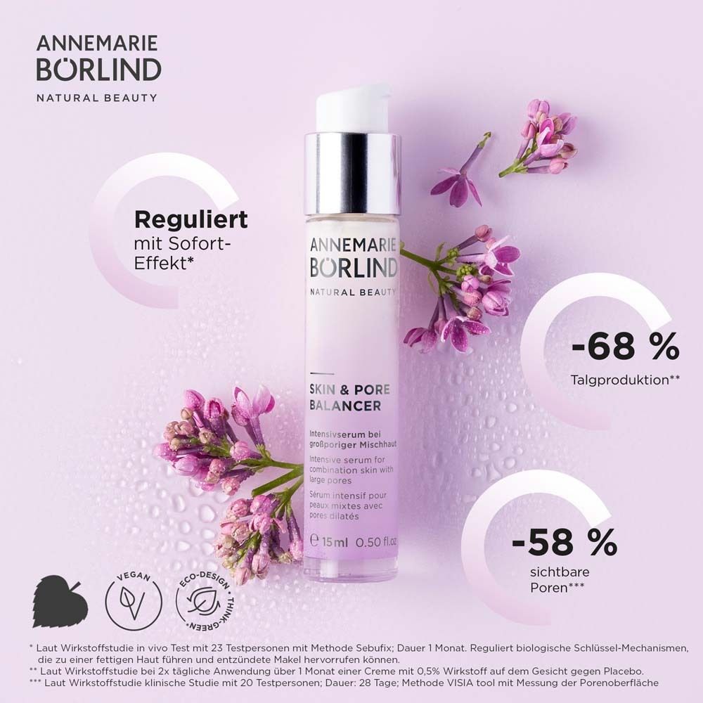 Serumflasche mit Pumpkopf. Aufschrift: Skin & Pore Balancer. Marke: Annemarie Börlind. 15ml. Diagramme mit Prozentangaben.