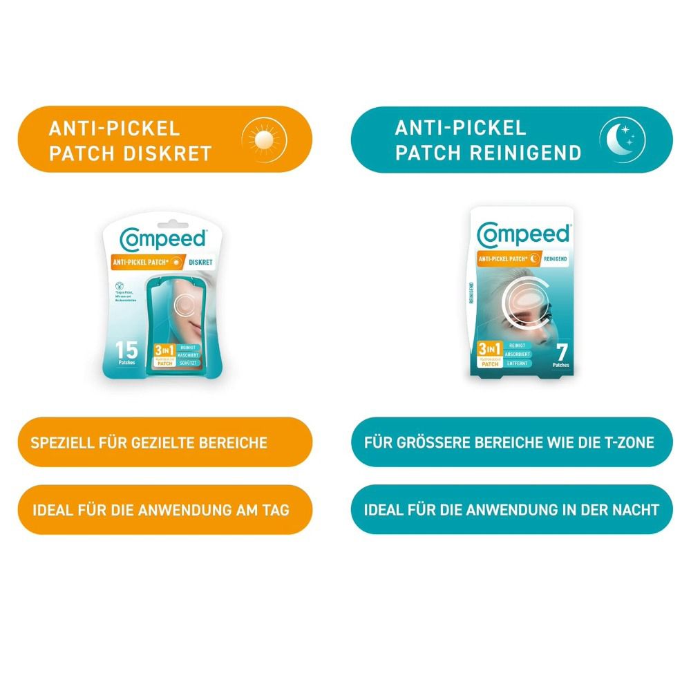 Deux variantes de patchs anti-imperfections compeed® : Discret et Nettoyant. Emballages et noms de produits visibles.