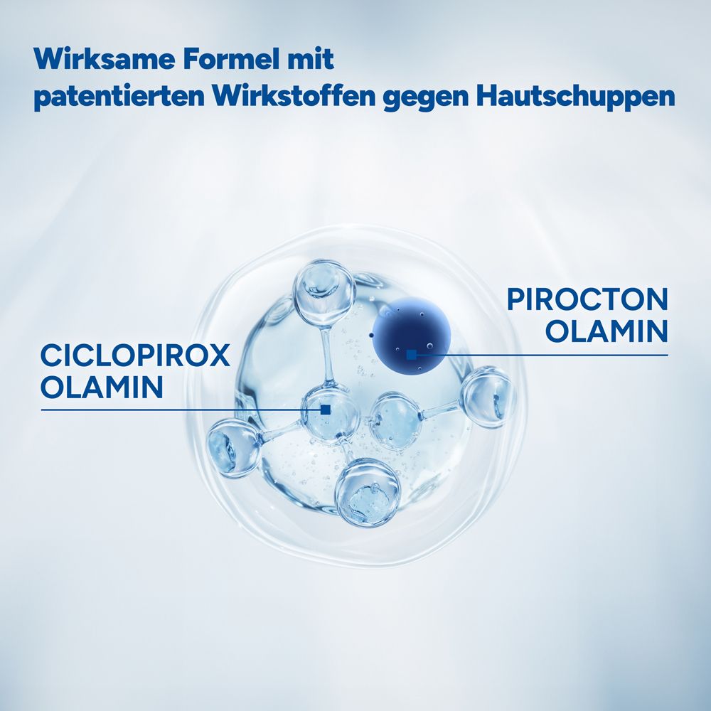 Molekulare Darstellung von Pirocton Olamine und Ciclopirox Olamine. Text: Wirksame Formel mit patentierten Wirkstoffen gegen Hautschuppen.