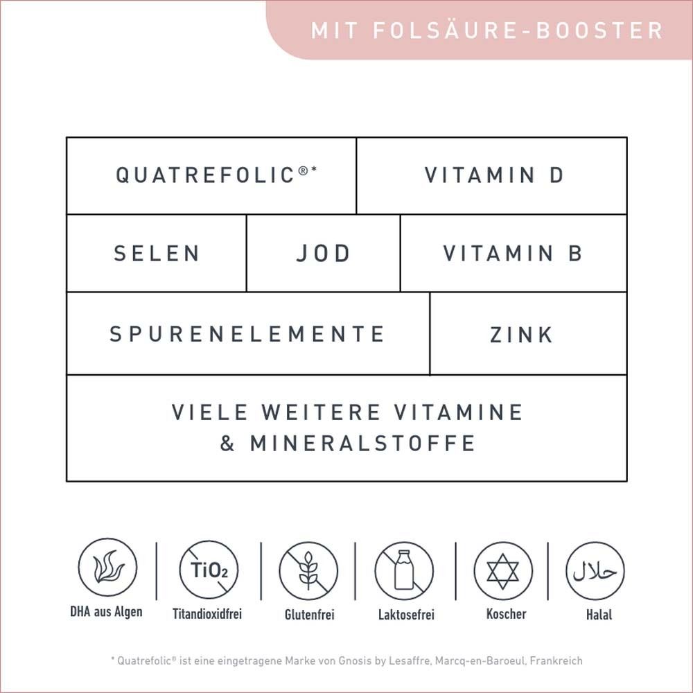 VELNATAL Babyplanung Weichkapseln