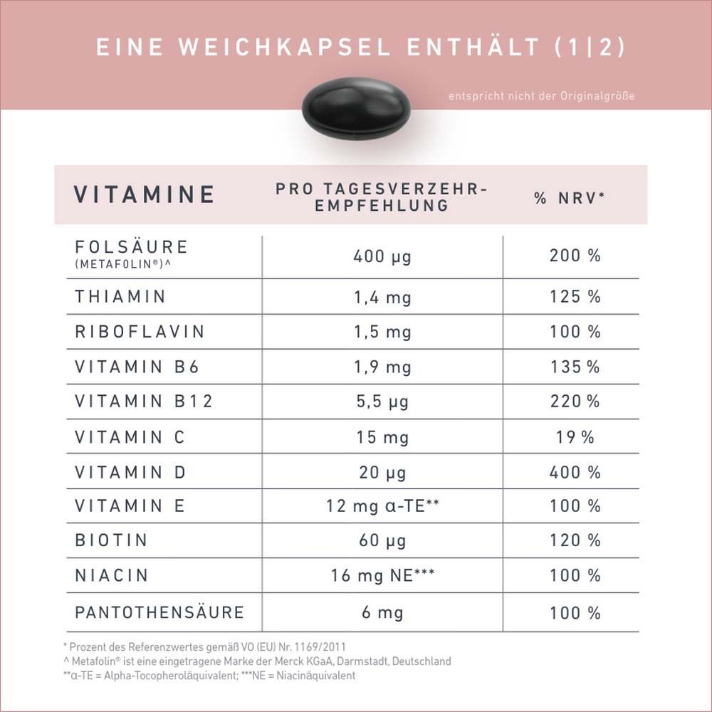 Velnatal – Vitamine für Schwangerschaft und Stillzeit mit Omega-3, Eisen und DHA zur Unterstützung der Gesundheit von Mama und Baby