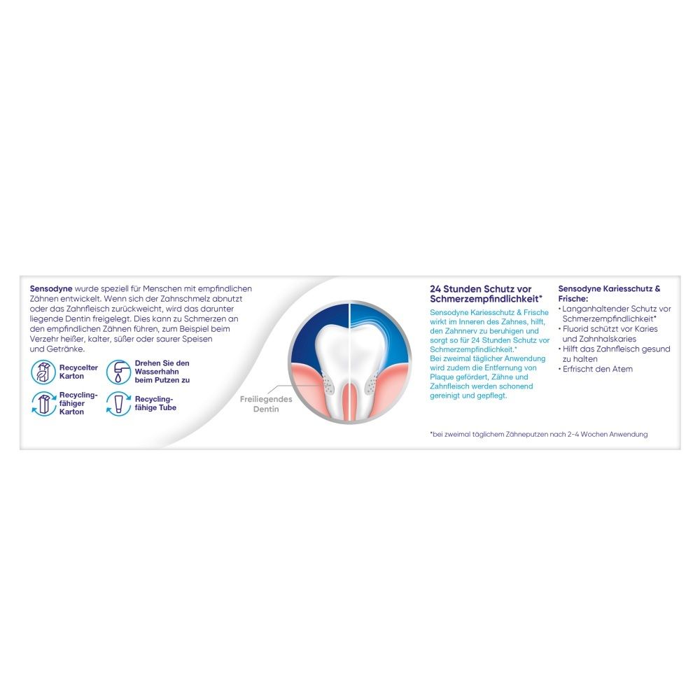 Sensodyne ProSchmelz Zahnpasta Faltschachtel mit Grafiken zur Zahnschmelzreparatur.