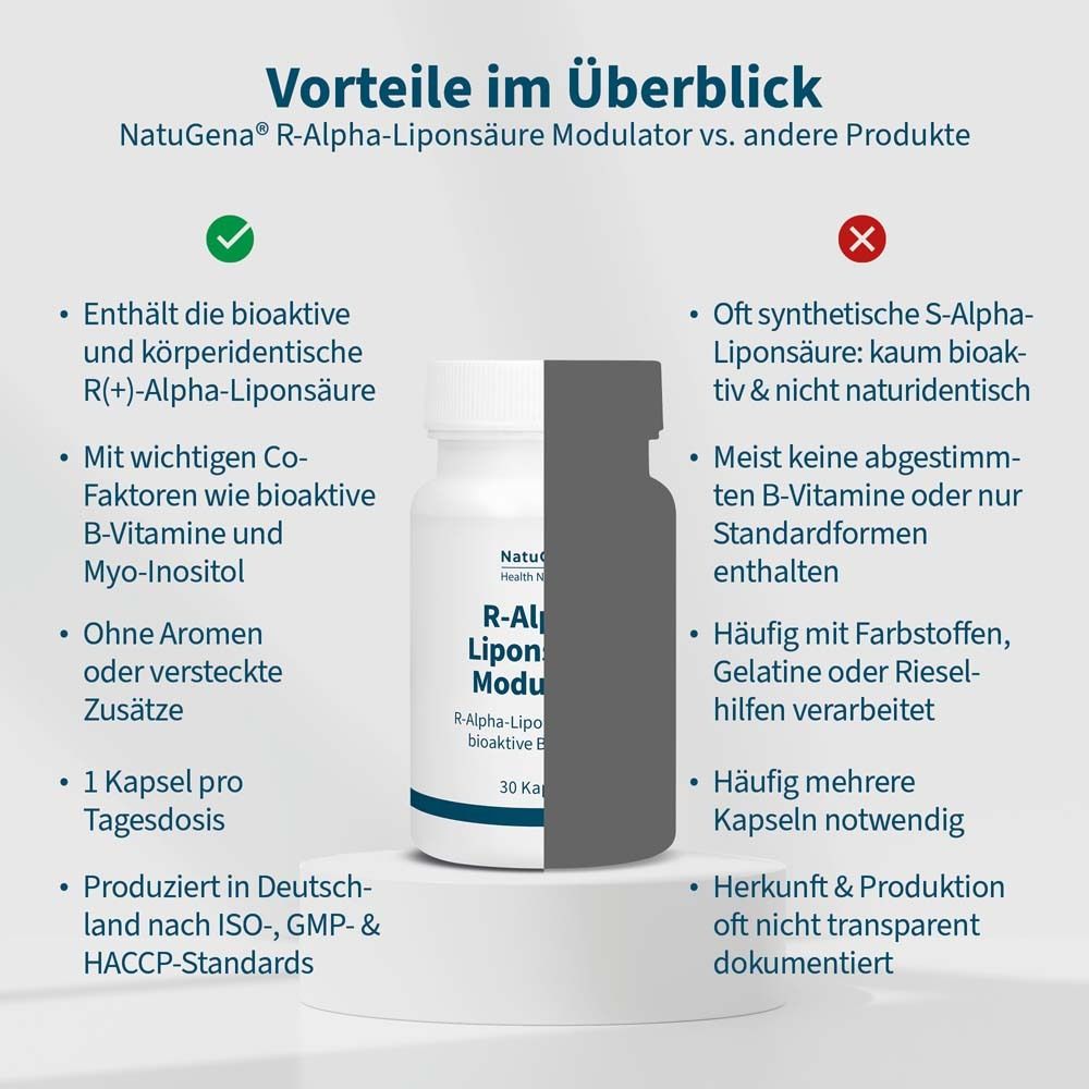 Comparaison : avantages de R-Alpha-Liponsäure Modulator. Contient des substances bioactives, sans additifs, 1 capsule par jour.