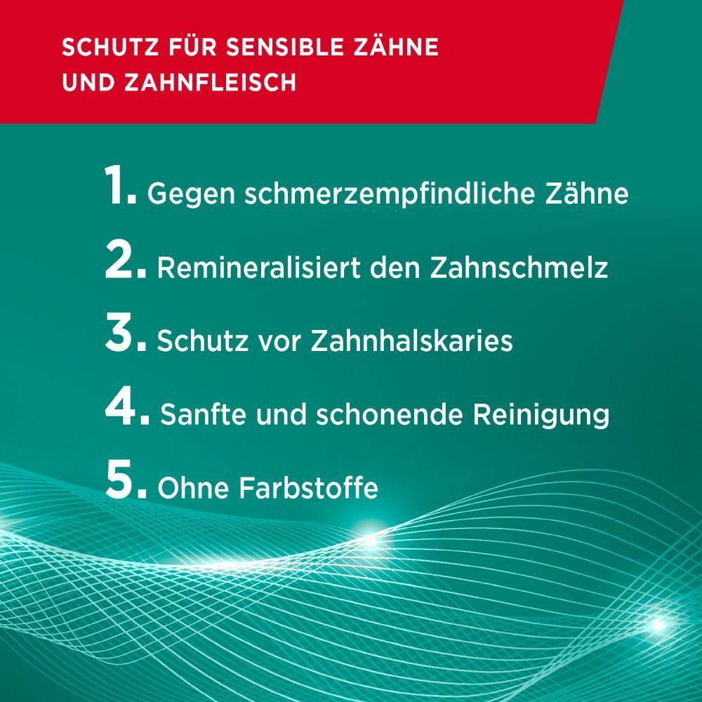 Text: Schutz für sensible Zähne und Zahnfleisch. Auflistung von Vorteilen.