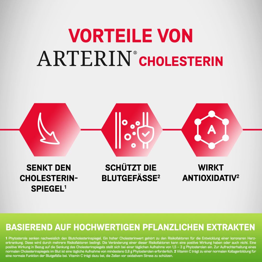 Vorteile von Arterin Cholesterin. Drei Icons mit Text: Senkt den Cholesterinspiegel, schützt die Blutgefäße, wirkt antioxidativ.