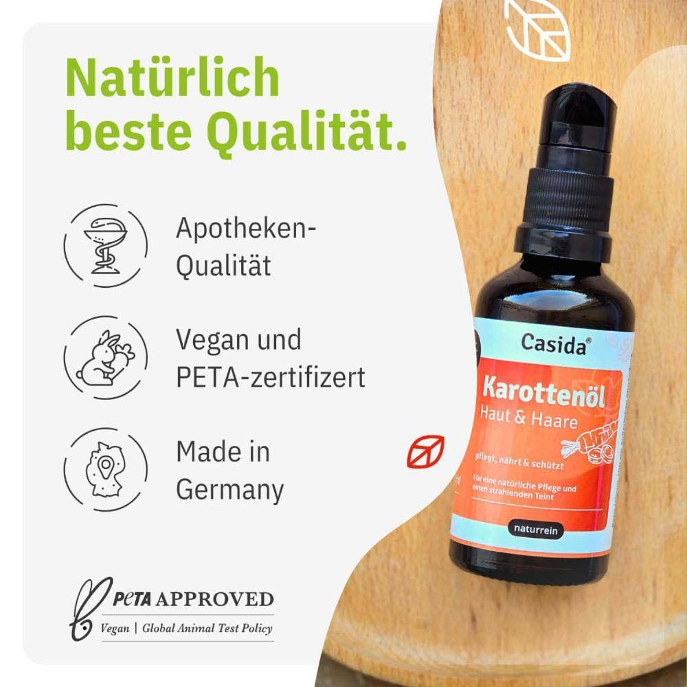 Braune Flasche mit schwarzem Pumpkopf. Produktname und Karottenabbildung. Logos: Apotheken-Qualität, Vegan, Made in Germany.