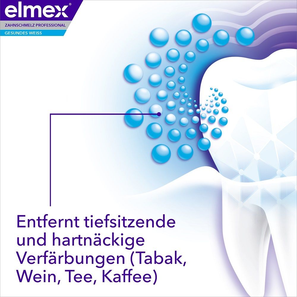 ELMEX® Opti-schmelz dentifrice émail