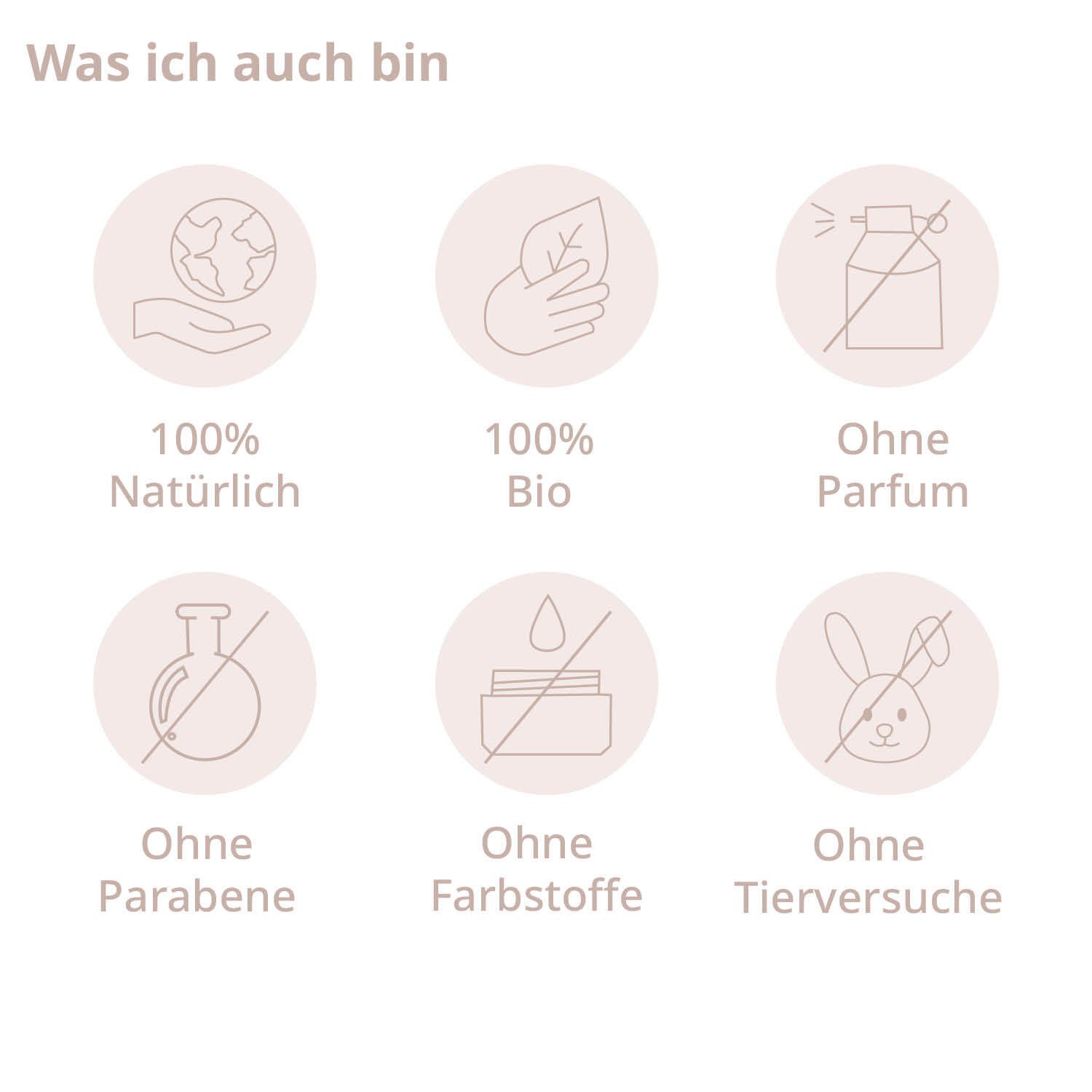 Six icônes. Texte: 100% Natürlich, 100% Bio, Ohne Parfum, Ohne Parabene, Ohne Farbstoffe, Ohne Tierversuche.
