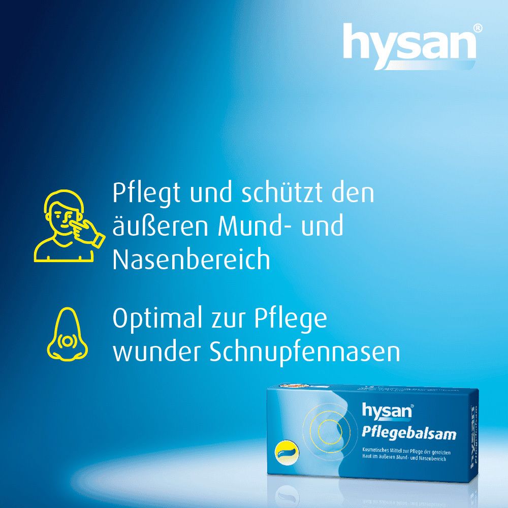 Grafiken zeigen die Pflege von Mund und Nase. Verpackung mit Aufschrift: hysan® Pflegebalsam.