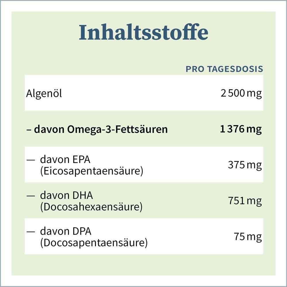 NATUGENA® Oméga-3 Huile d'algue 1376 mg Capsules Végétales