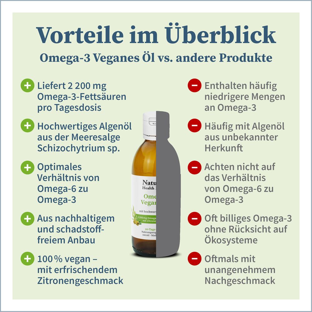 NatuGena® Omega-3 Veganes Öl