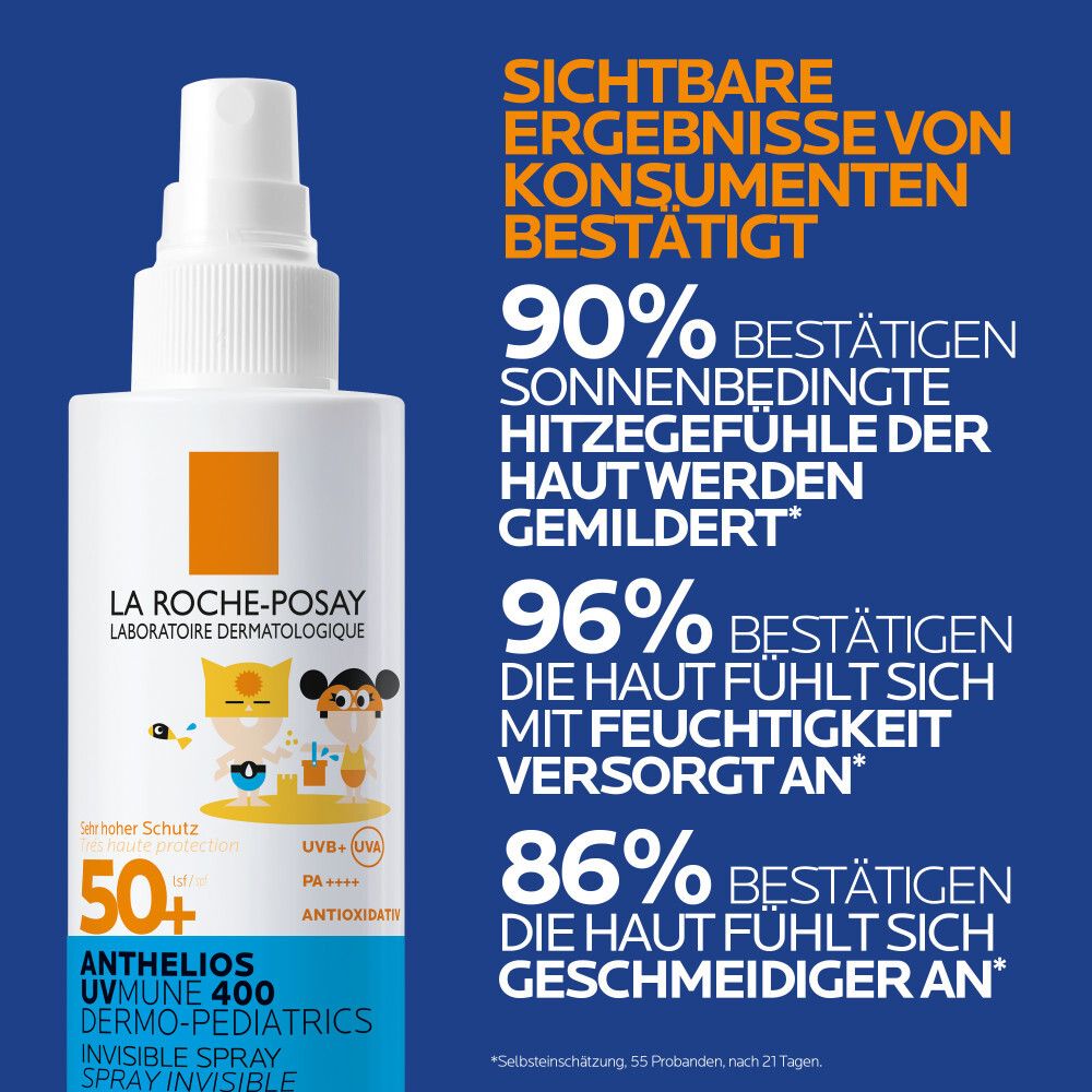Graphique bleu avec texte. 90% confirment moins de sensation de chaleur, 96% plus d'hydratation, 86% peau plus souple. Texte : La Roche-Posay.