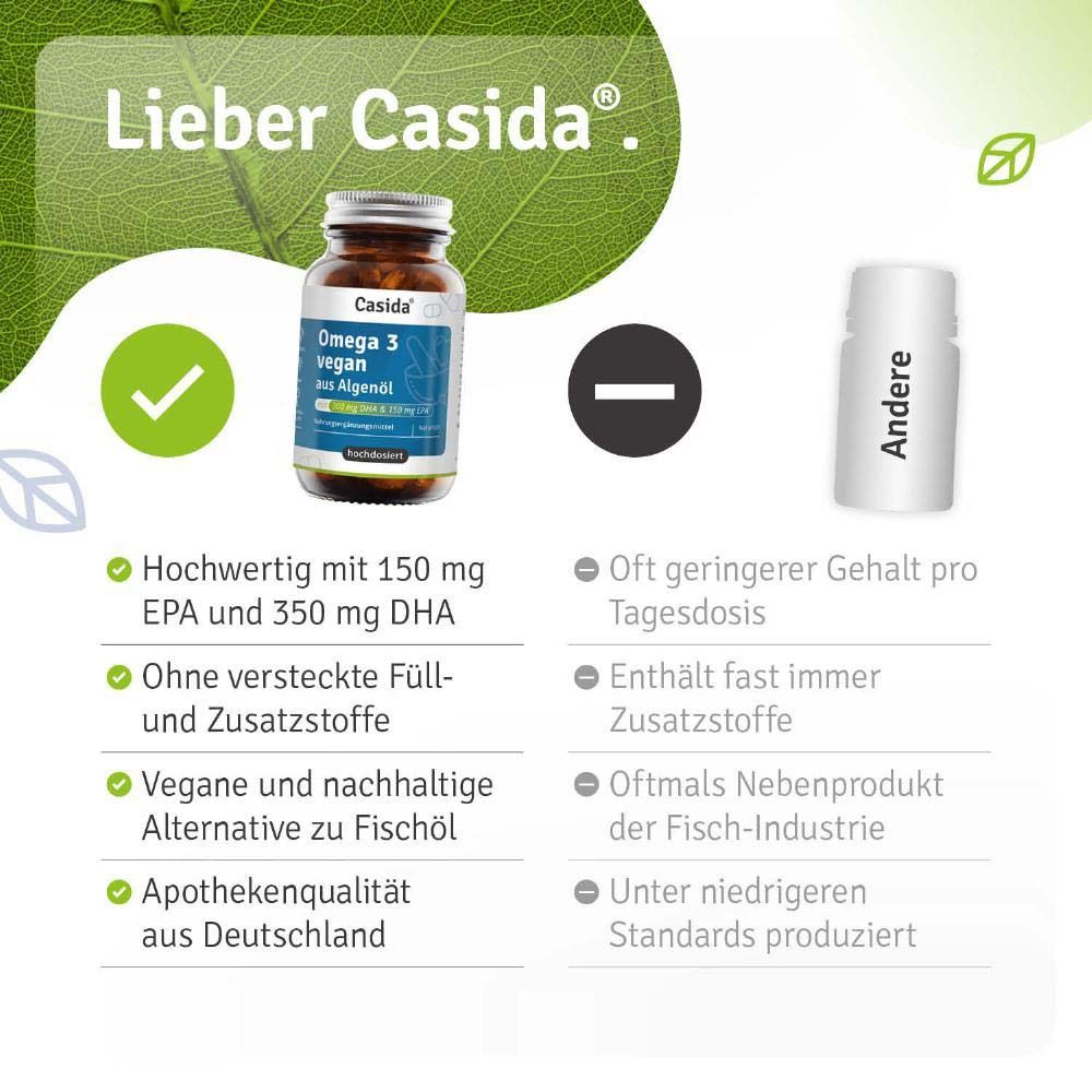 Vergleich Casida Omega 3 vegan aus Algenöl mit anderem Produkt. Vorteile: 150 mg EPA, 350 mg DHA.