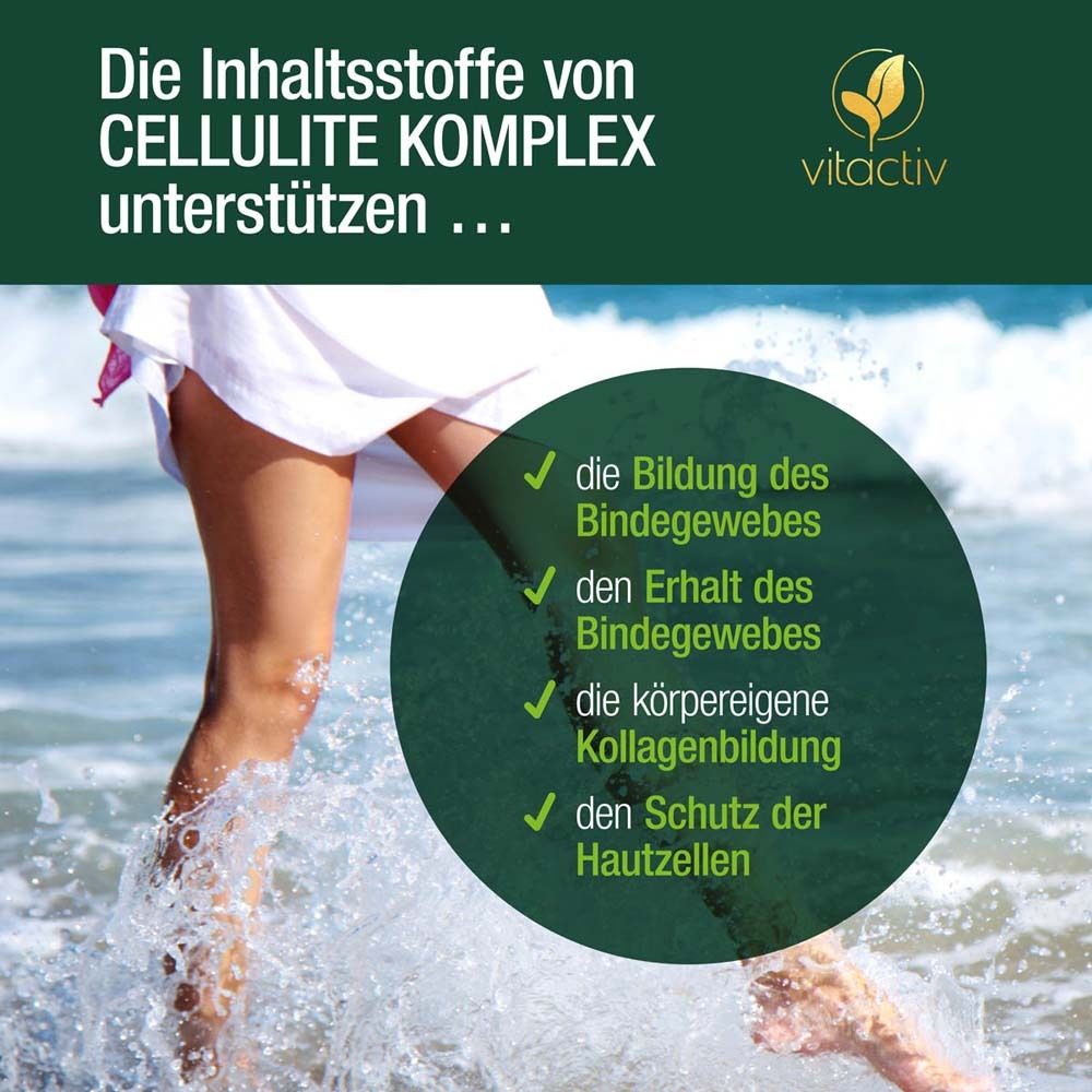 Grafische Darstellung der Inhaltsstoffe von CELLULITE KOMPLEX. Text: unterstützt die Bildung des Bindegewebes.