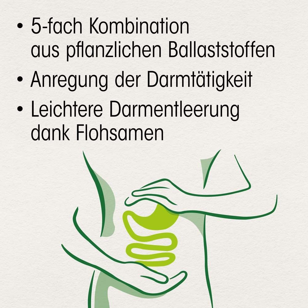 Dr. Böhm® Darm aktiv - Die Lösung bei hartem Stuhl