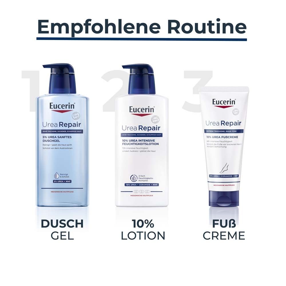 Routine Eucerin UreaRepair : Gel douche, lotion hydratante et crème pour les pieds.