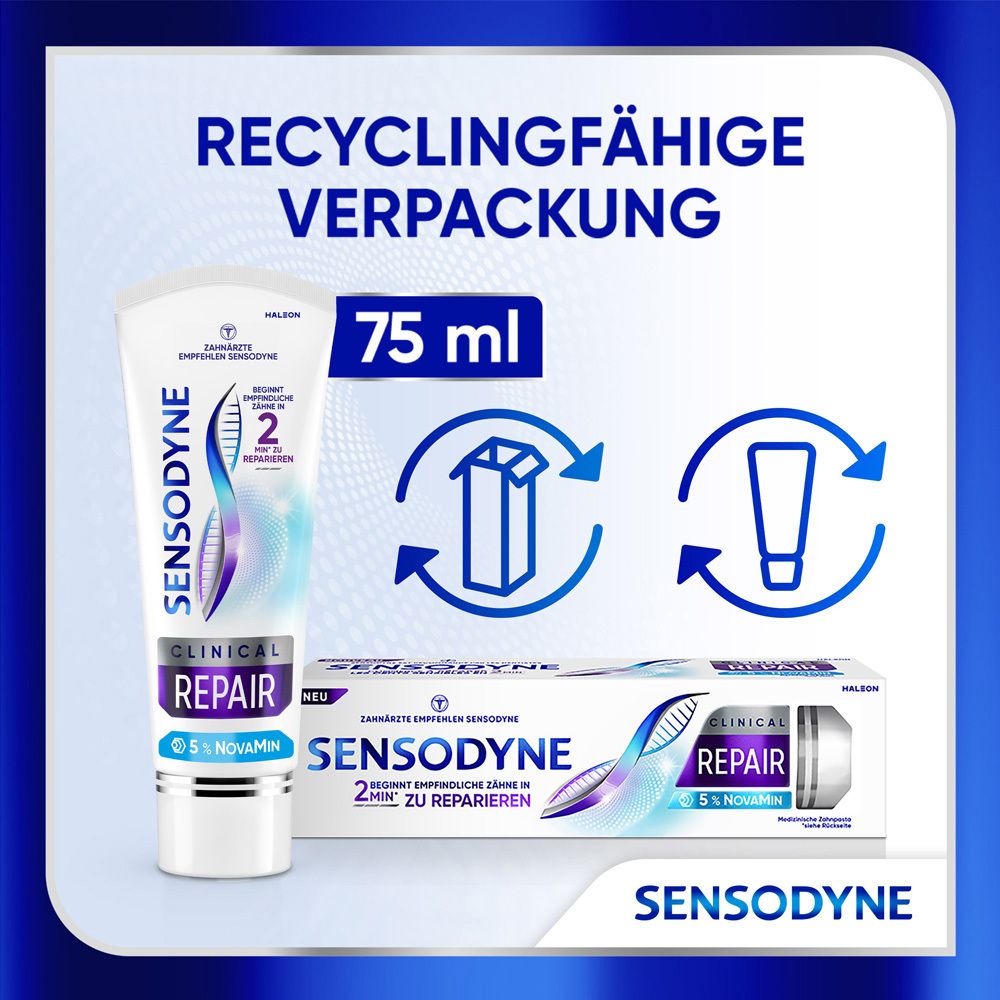 Tube et emballage de dentifrice. Texte: Emballage recyclable. 75 ml. Sensodyne Clinical Repair.