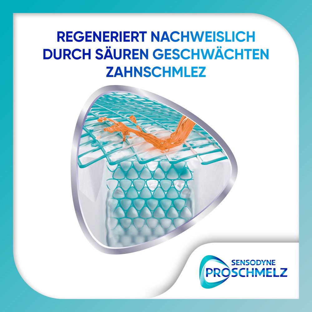 Graphique avec texte et représentation de l'émail. Marque : Sensodyne ProSchmelz. Fond : bleu.