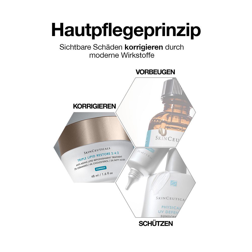 Principe de soin de la peau. Produits : SkinCeuticals Triple Lipid Restore 2:4:2, sérum, crème solaire.