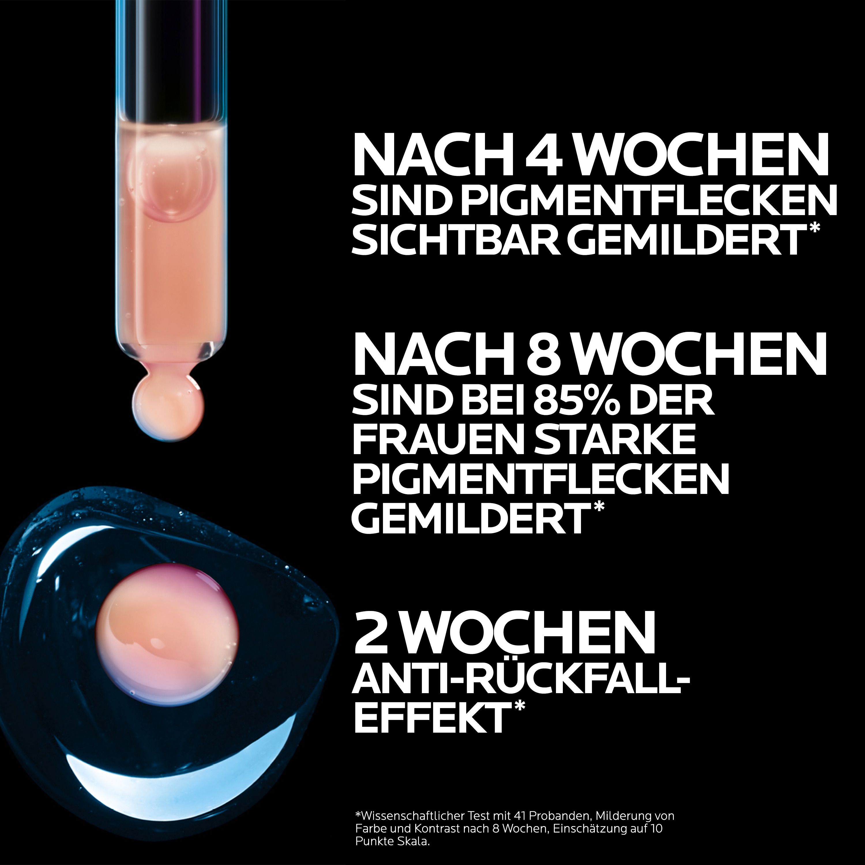 La Roche Posay Mela B3 Serum mit patentiertem Wirkstoff Melasyl gegen Pigmentflecken und Niacinamid