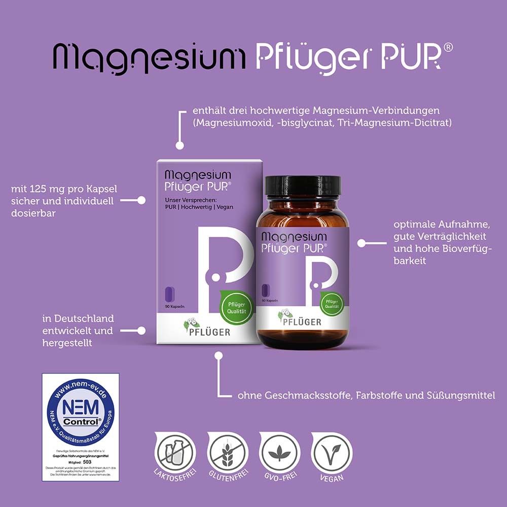 Infographie. Magnesium Pflüger PUR. Flacon et emballage. Informations sur les ingrédients, la qualité et les certifications. Sceau NEM Control.