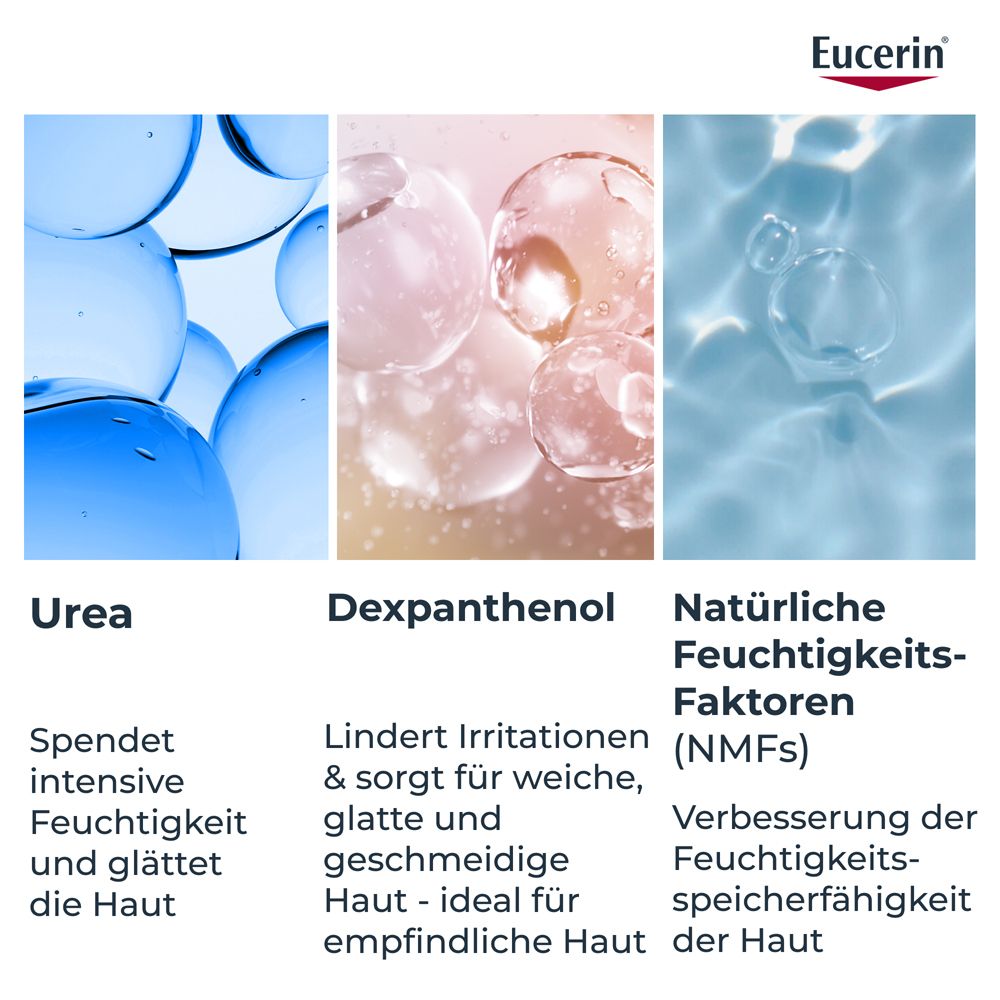 Eucerin UreaRepair: Urea, Dexpanthenol und natürliche Feuchtfaktoren für intensive Feuchtigkeit.