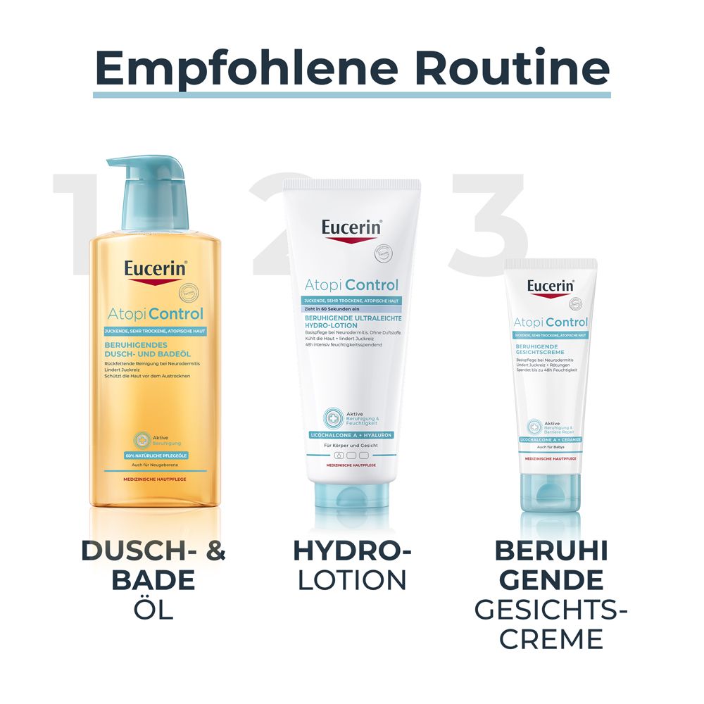 Empfohlene Routine mit drei Eucerin AtopiControl Produkten: Dusch- & Badeöl, Hydro-Lotion, Gesichtscreme.