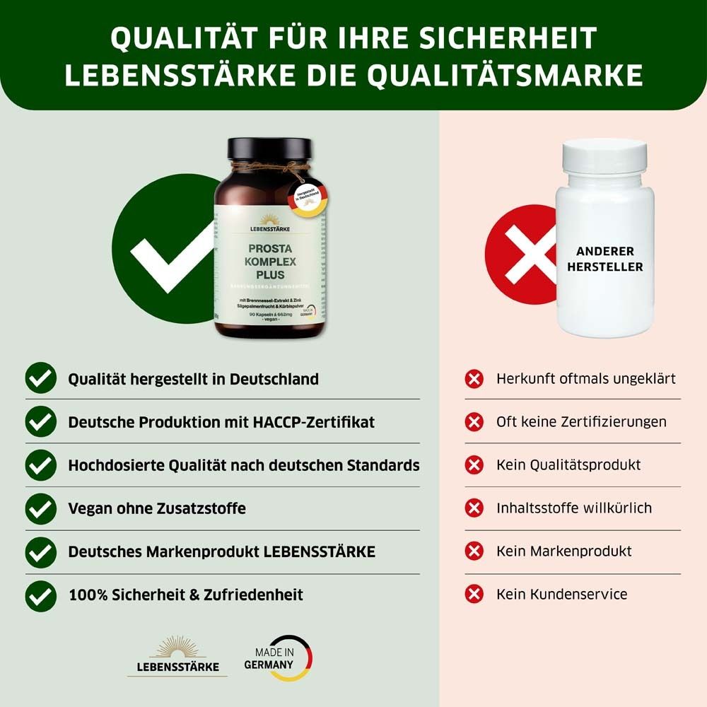 Flacon PROSTA KOMPLEX PLUS et un autre flacon. Texte : Qualité fabriquée en Allemagne, végétalien, etc.