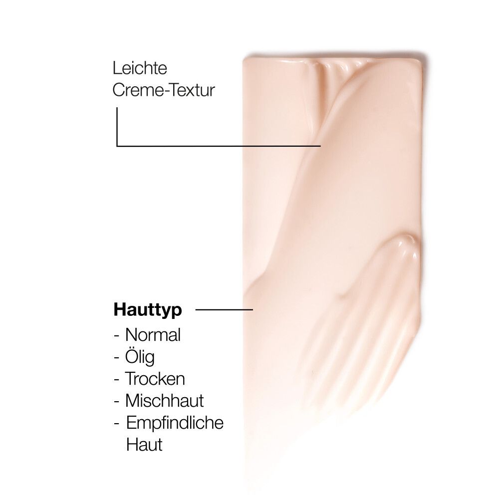 Texture crème. Types de peau : normale, grasse, sèche, mixte, sensible. Fond blanc.