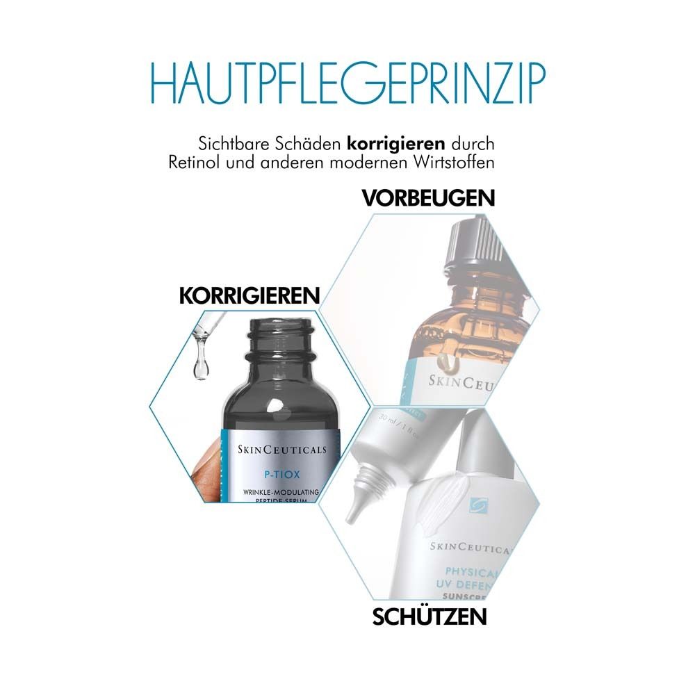 Graphique : principe de soin de la peau. Produits pour prévenir, corriger et protéger.