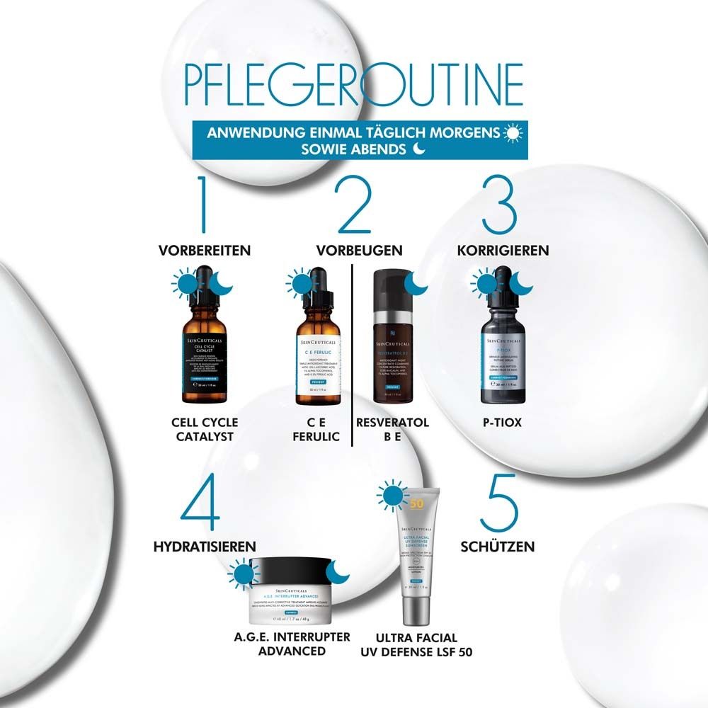 Routine de soins. Produits : Cell Cycle Catalyst, CE Ferulic, Resveratrol BE, P-TIOX.