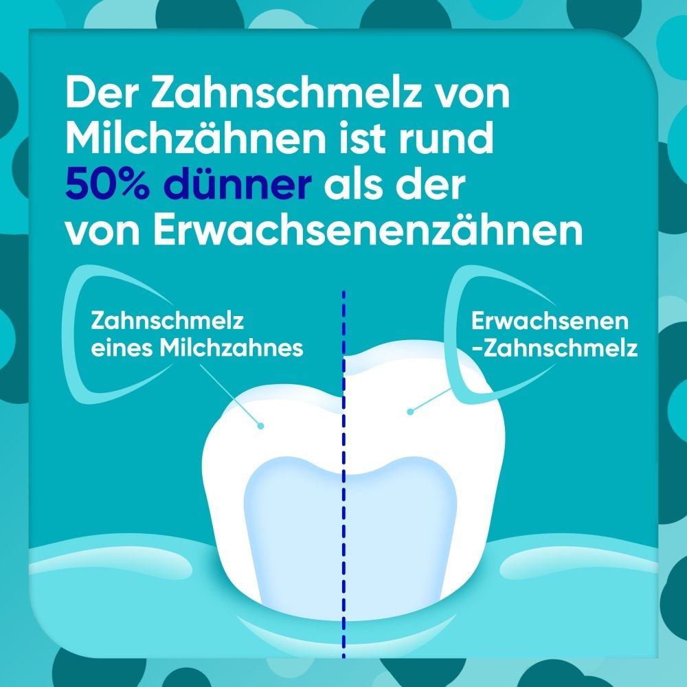 Vergleich von Zahnschmelz: Milchzahn-Zahnschmelz ist 50% dünner als Erwachsenen-Zahnschmelz.