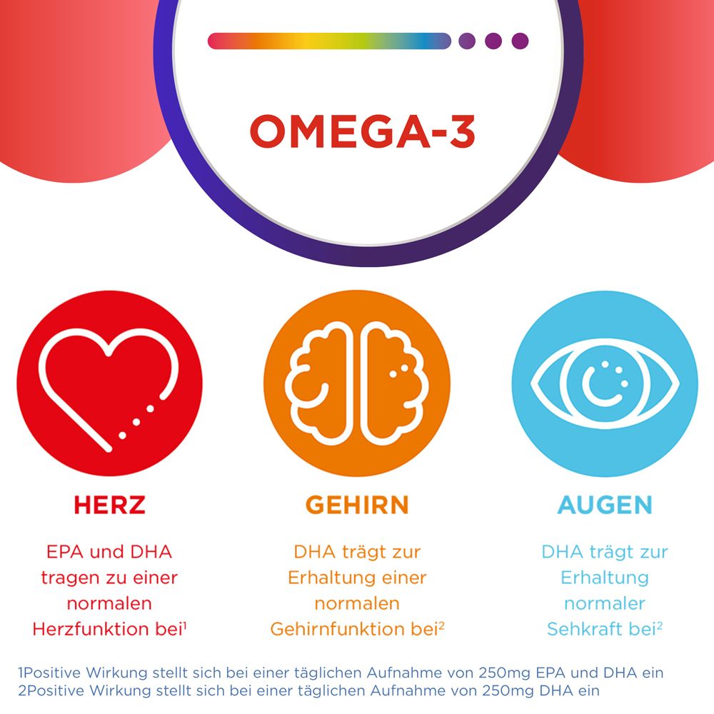 CENTRUM Oméga-3