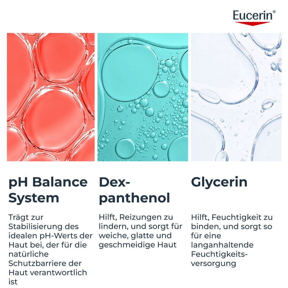 Système Eucerin pH Balance, Dexpanthénol et huiles naturelles pour le soin de la peau.