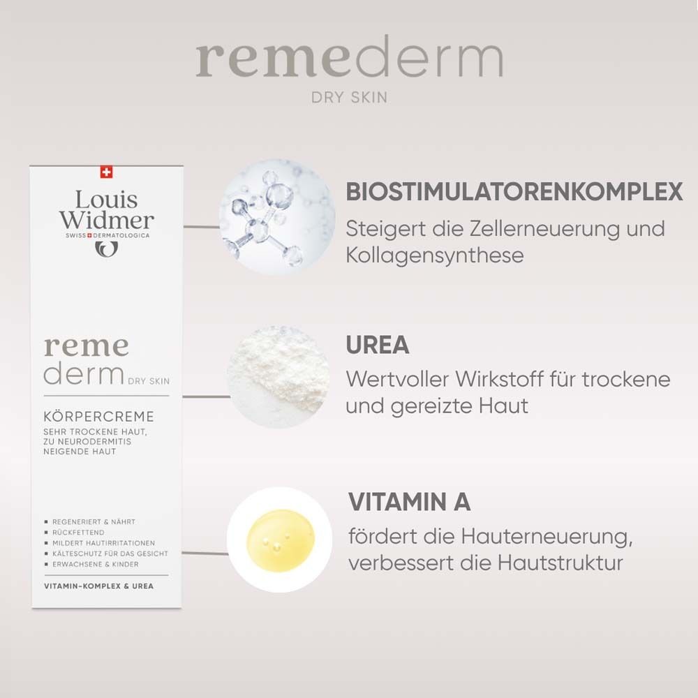 Tube remederm crème corporelle, ingrédients: complexe biostimulateur, urée, vitamine A.