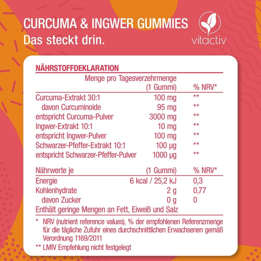Tableau nutritionnel. Contient de l'extrait de curcuma, de gingembre et de poivre noir. 6 kcal par gummy.