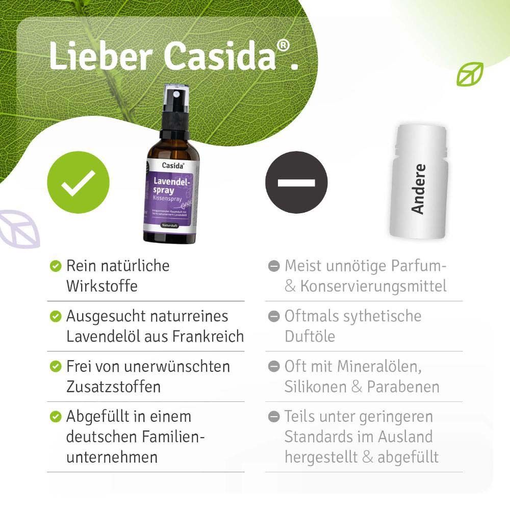 Flacon de produit avec texte. Texte: Cher Casida®. Ingrédients actifs purement naturels. Huile essentielle de lavande pure sélectionnée de France. Sans additifs indésirables.