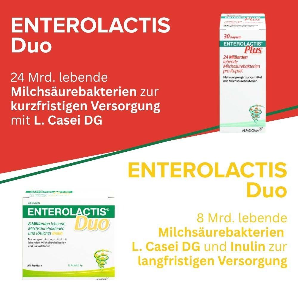 Paquets Enterolactis Duo. Texte: 24 Mrd. bactéries lactiques vivantes pour un apport à court terme. 8 Mrd. pour un apport à long terme.