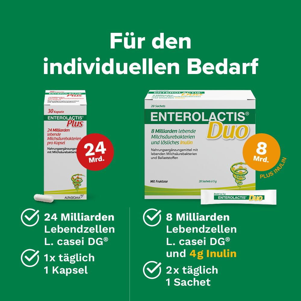 Vergleich: Enterolactis Plus (1 Kapsel/Tag, 24 Mrd. L. casei DG) und Enterolactis Duo (1 Sachet/Tag, 8 Mrd. L. casei DG + 4g Inulin).