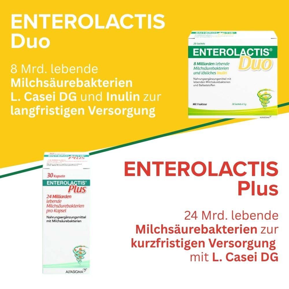 Paquets Enterolactis Duo et Plus. Texte: 8 milliards de bactéries lactiques vivantes. 24 milliards de bactéries.