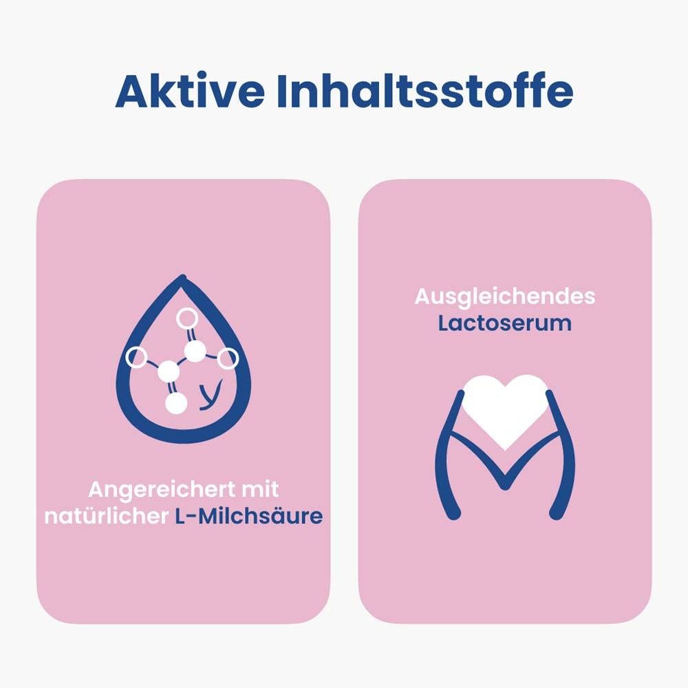 Lactacyd® Classic Intimwaschlotion