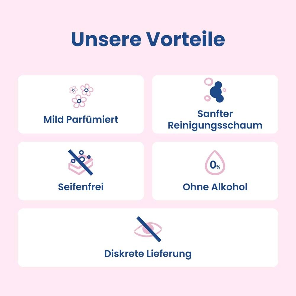 LACTACYD® Mousse