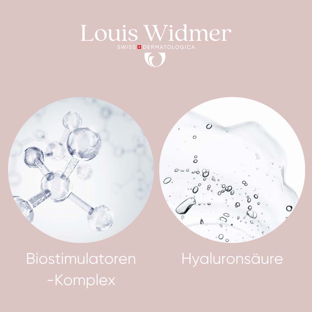 Grafik mit Molekülstruktur und Hyaluronsäure. Text: Biostimulatoren-Komplex, Hyaluronsäure.
