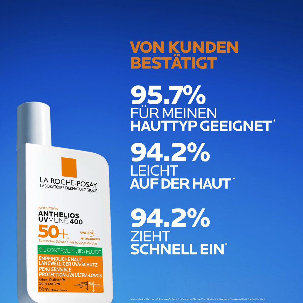 La Roche-Posay Anthelios Oil Control Fluid SPF 50+ crème solaire. Avis clients: 95,7% adapté à mon type de peau, 94,2% léger, 94,2% pénètre rapidement.